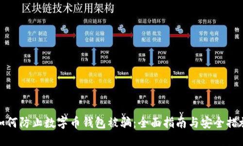 如何防止数字币钱包被骗：全面指南与安全措施