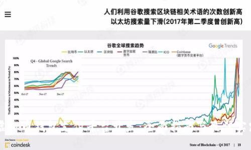 虚拟币钱包支付平台开发：全面指南与最佳实践