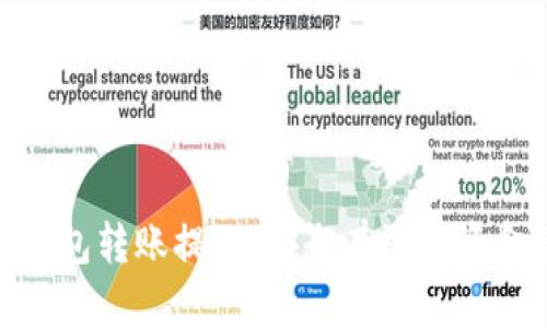 数字货币钱包转账提醒：安全有效的资金管理策略