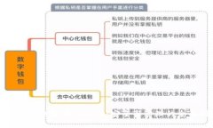 比特币钱包密语与私钥：