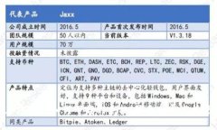 加密钱包如何下载到手机