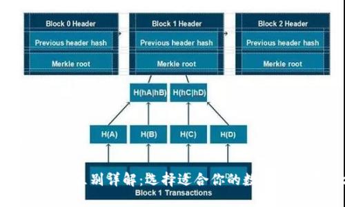 整合的标题

比特币钱包的区别详解：选择适合你的数字资产存储方案