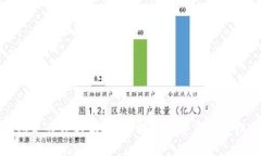 以太坊钱包是必须的吗？深入解析数字资产管理