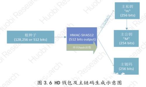 区块链钱包最新动态及安全指南