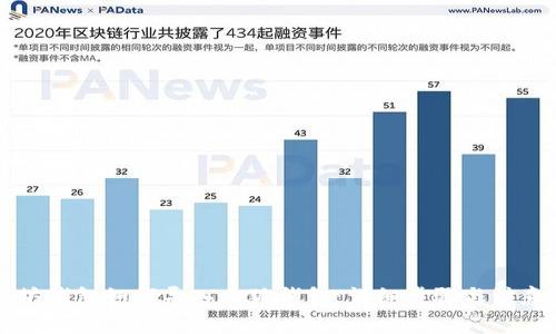 以太坊钱包如何导入小狐钱包：详细步骤与注意事项