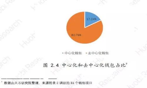 最新比特币钱包APP下载指南：安全、快速、便捷