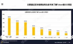 如何创建和管理一个12年比