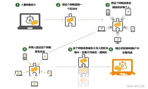 如何查找虚拟币交易记录的详细指南