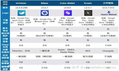 以太坊钱包的币自动转出：全部你需要了解的机制与流程