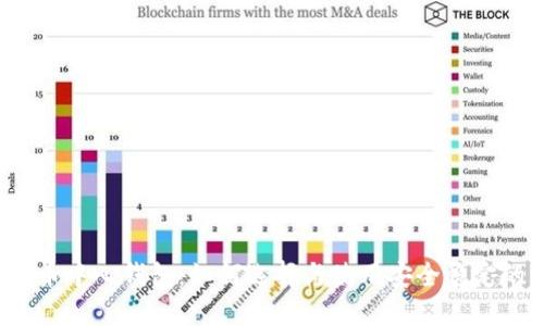  比特币中心钱包：如何选择与使用安全稳定的钱包