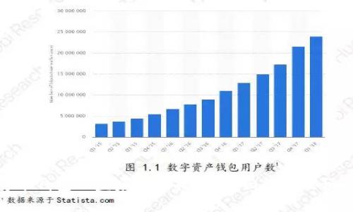 加密货币钱包被盗后能否找回？全面解析及预防措施