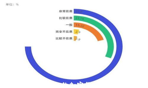 
2023年最受欢迎的加密货币钱包品牌推荐