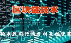 狗狗币最新行情分析及投