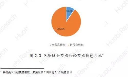 以太坊钱包保存什么? 关键数据和安全指南