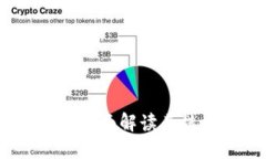 区块链的基本特征：全面