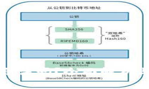 上以太坊钱包合法吗？全面解析与常见问题解答