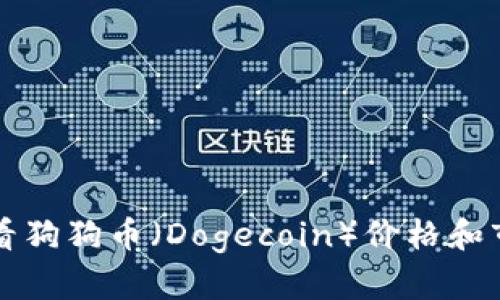 实时查看狗狗币（Dogecoin）价格和市场动态