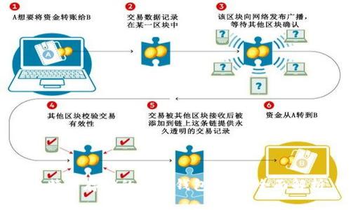 比特币存储的最佳钱包选择：全面解析