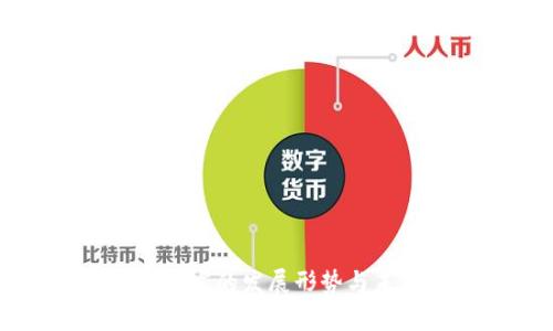 区块链钱包开发的发展形势与未来趋势分析