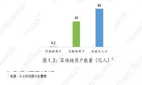 全面解析加拿大数字钱包：优势、使用及未来趋势