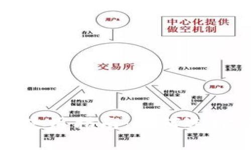 数字货币钱包使用指南：如何选择与安全性分析