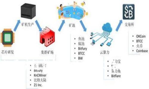 最受欢迎的区块链钱包品牌：2023年最佳选择与评测