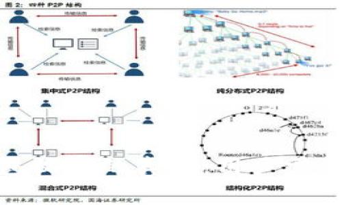 加密货币钱包收费的真相：用户需要知道的一切