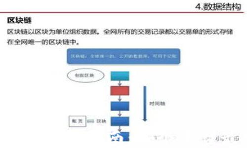 
加密钱包下载指南：哪个平台最安全？