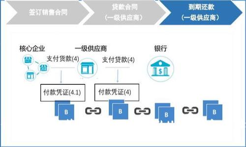 如何安全地管理和使用自己的USDT钱包地址