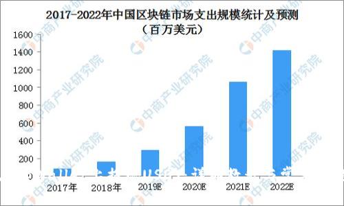 如何在tpWallet上提现USDT：详细教程与常见问题解答