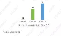 区块链如何查询钱包资金