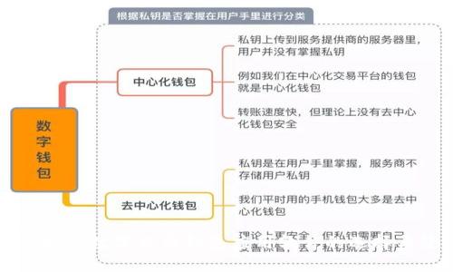 标题  
深入探索数字货币钱包应用软件的选择与使用