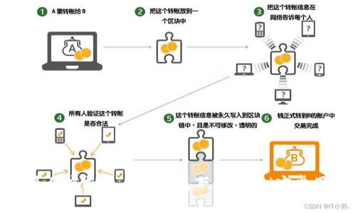 2023年最佳虚拟币手机钱包下载指南（安卓用户必看）