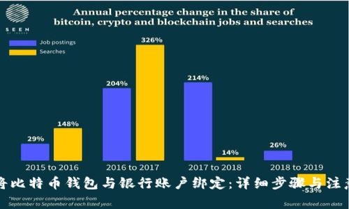 如何将比特币钱包与银行账户绑定：详细步骤与注意事项