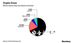 以太坊热钱包详解：安全