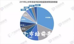 深入解析虚拟币TT：市场前