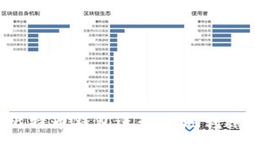 如何使用比特币钱包进行本地转账：完全指南