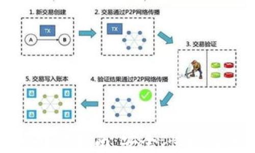 
区块链钱包间转移指南：安全、快捷与完整流程详解