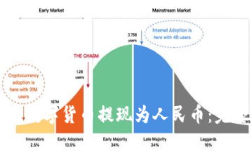 如何将数字货币提现为人民币：完整指南