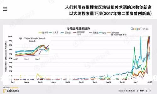 区块链钱包的费用详解：你需要了解的所有费用项