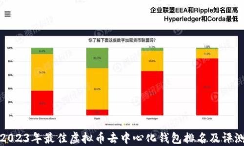 
2023年最佳虚拟币去中心化钱包排名及评测