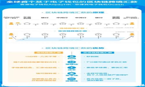 
区块链钱包升级指南：全方位解析与实操步骤