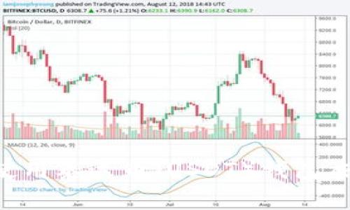 如何获取和使用泰达币（USDT）钱包截图：完整指南