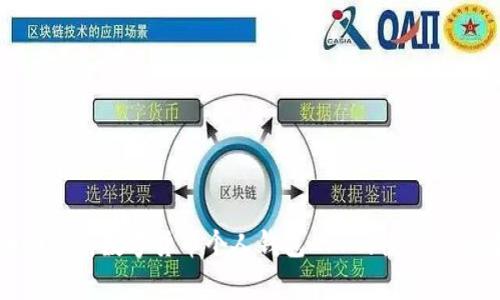 全面解析数字货币个人钱包APP的使用与选择