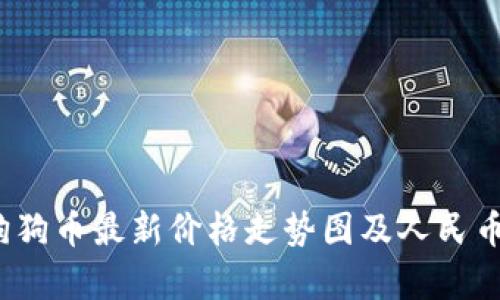 2023年狗狗币最新价格走势图及人民币汇率分析