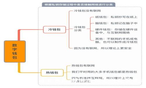 比特币黄金简易钱包：轻松管理你的数字资产