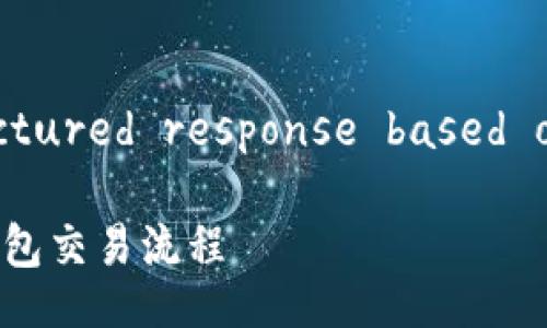 Sure! Here is a structured response based on your requirements.

如何构建高效的区块链钱包交易流程