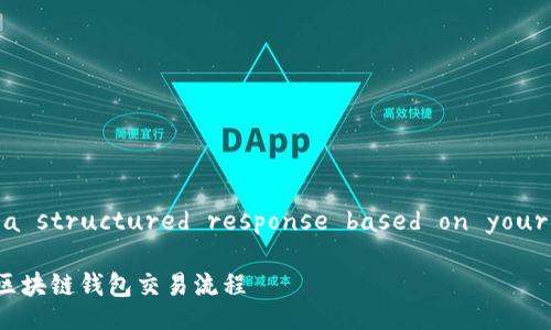 Sure! Here is a structured response based on your requirements.

如何构建高效的区块链钱包交易流程