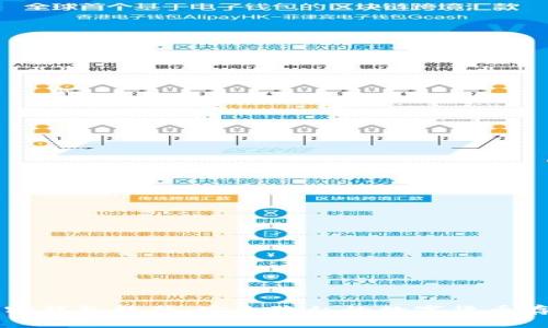 不记名的加密钱包软件：安全隐私的数字货币存储解决方案