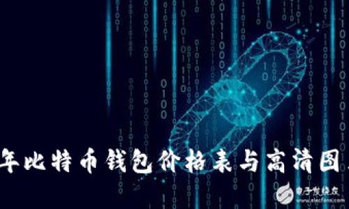 2023年比特币钱包价格表与高清图片详解